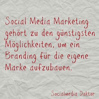 Social Media Marketing Budget